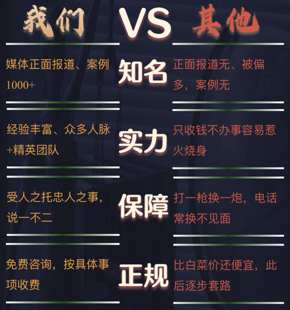 孝义市私家调查公司的费用是多少